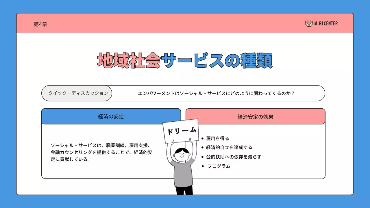 青 シンプル ボランティア 資料 プレゼンテーション