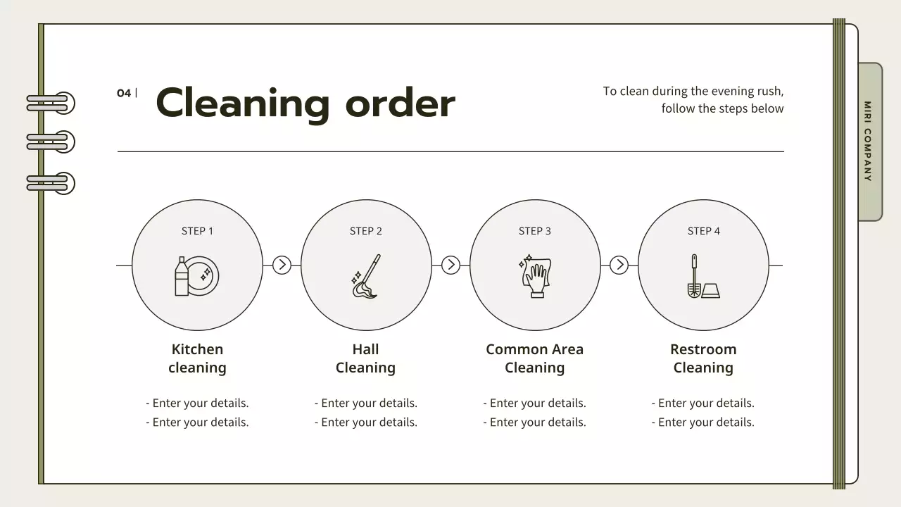 Beige Professional Operations Manual Presentation