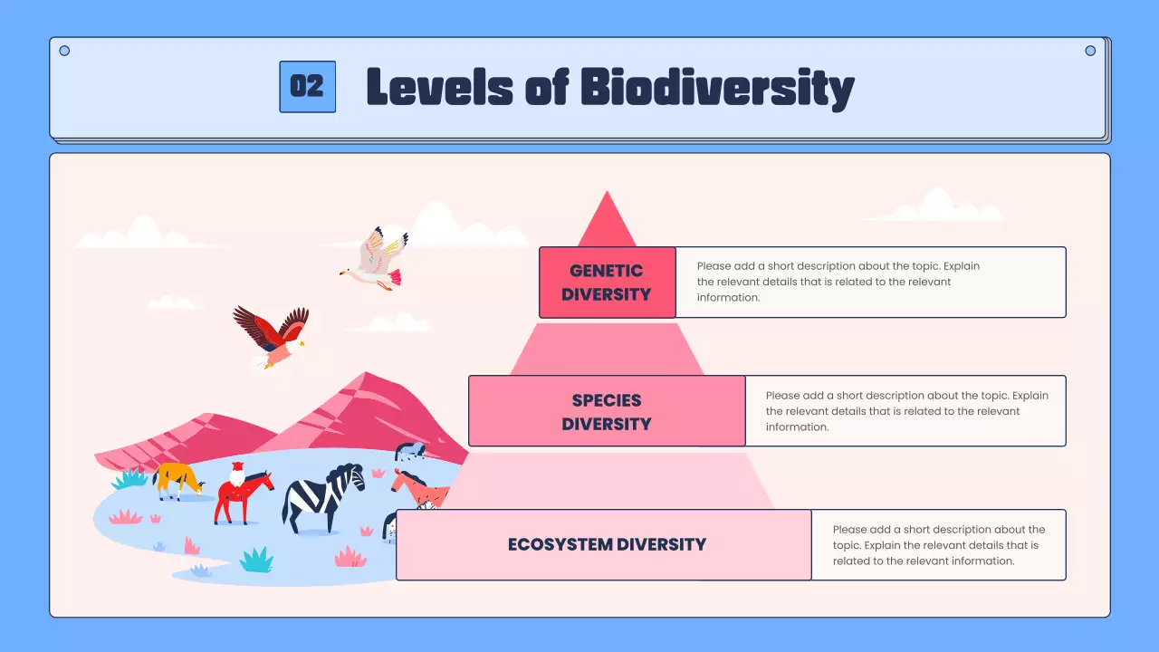 Blue Modern Biodiversity Guide Presentation