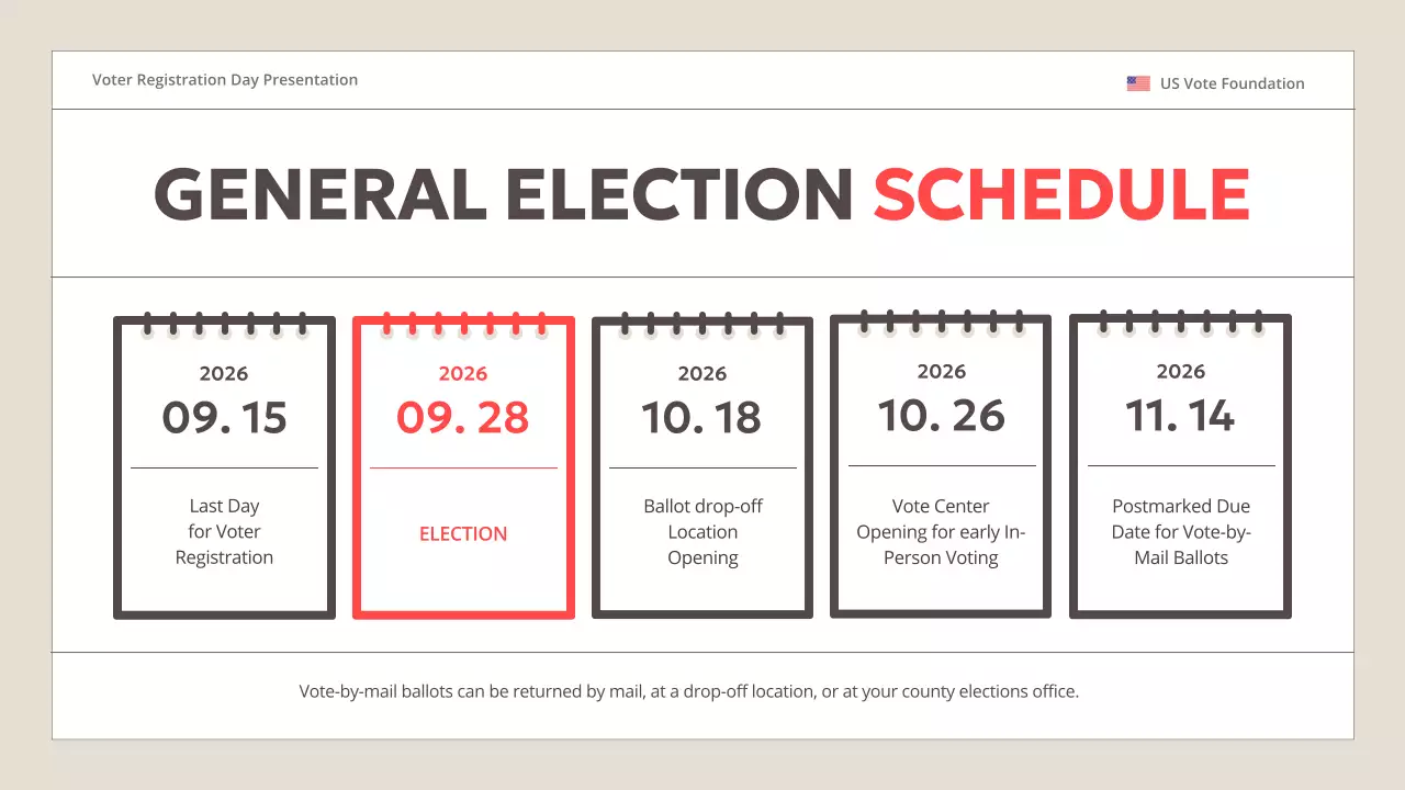 Beige Modern Voter Guide Presentation