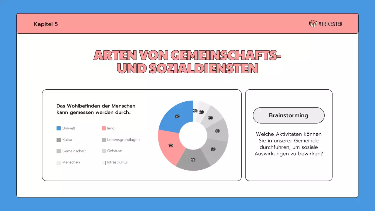 Eine niedliche blaue und rosafarbene Einführung in den Zivildienst