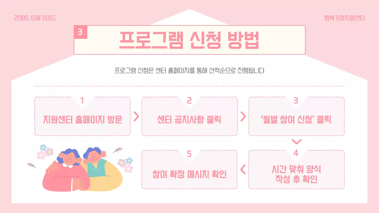 파랑과 핑크색의 아기자기한 가정지원센터 이용 방법 안내서