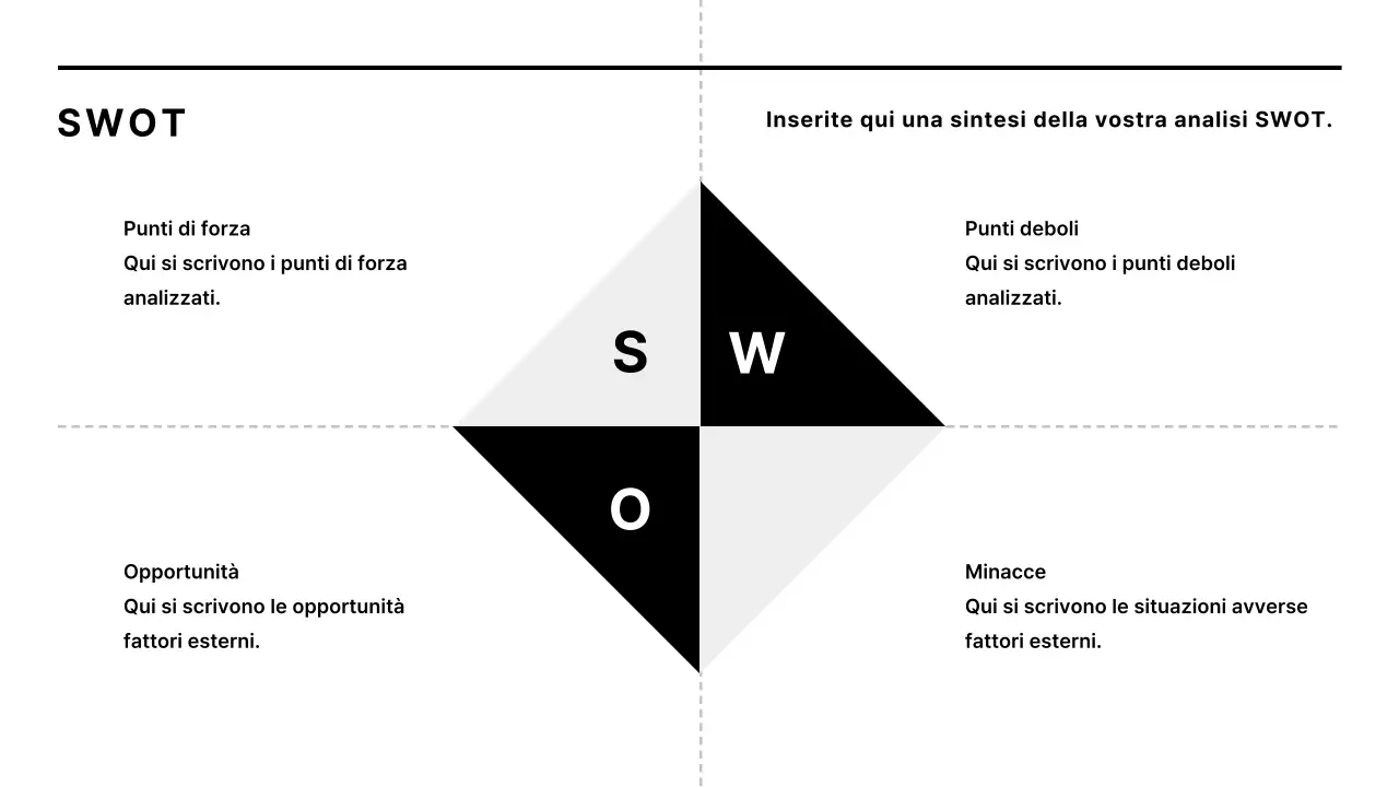 Relazione aziendale minimalista in bianco e nero