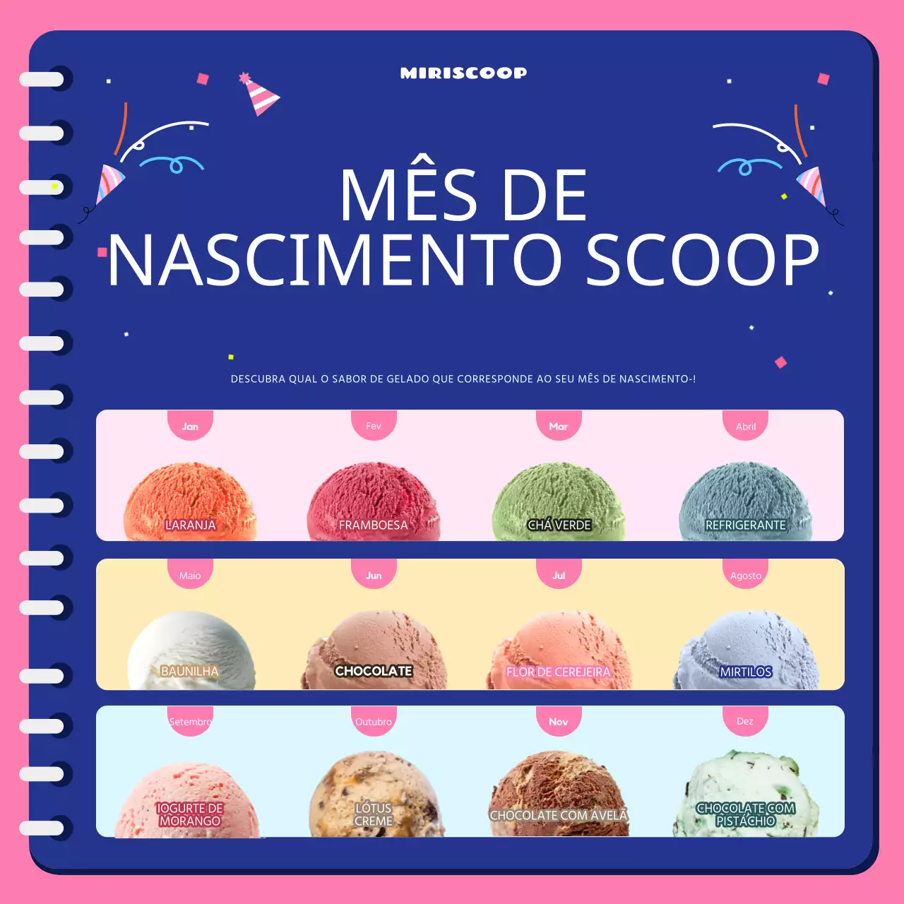 Promover gelados de aniversário cor-de-rosa e azul-marinho