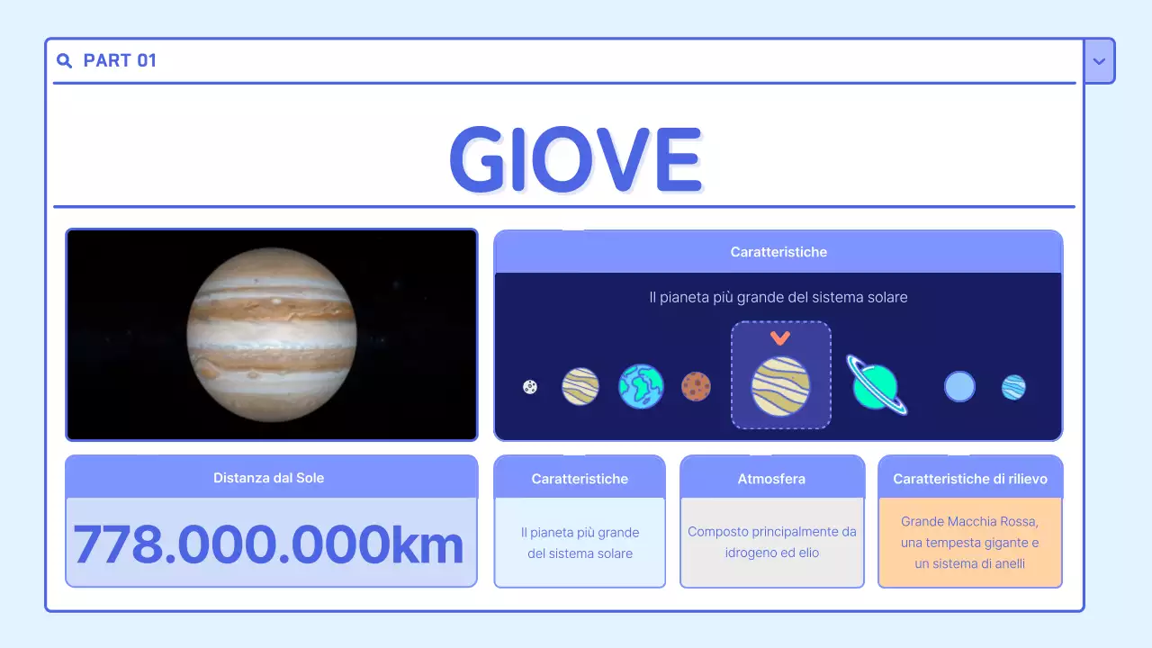 Una graziosa risorsa educativa del sistema solare bianca e azzurra