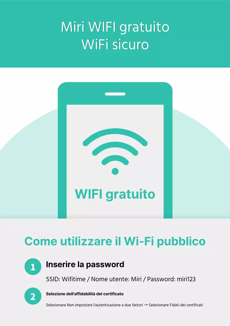 Semplici annunci Wi-Fi sicuri nei discorsi verdi e sullo Stato dell'Unione