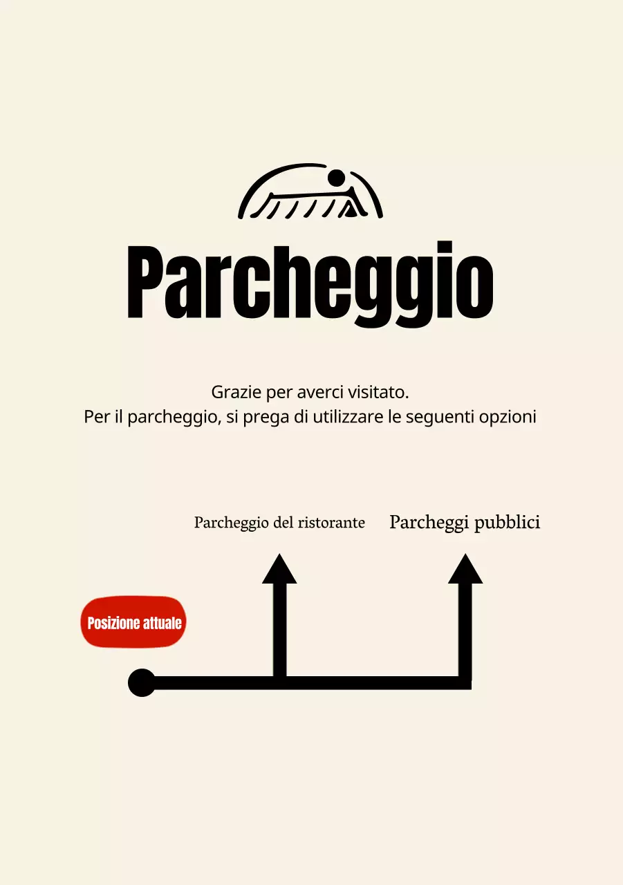 Logo del ristorante coreano e istruzioni per il parcheggio