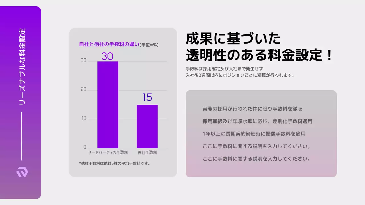 紫 モダン ビジネス プレゼンテーション