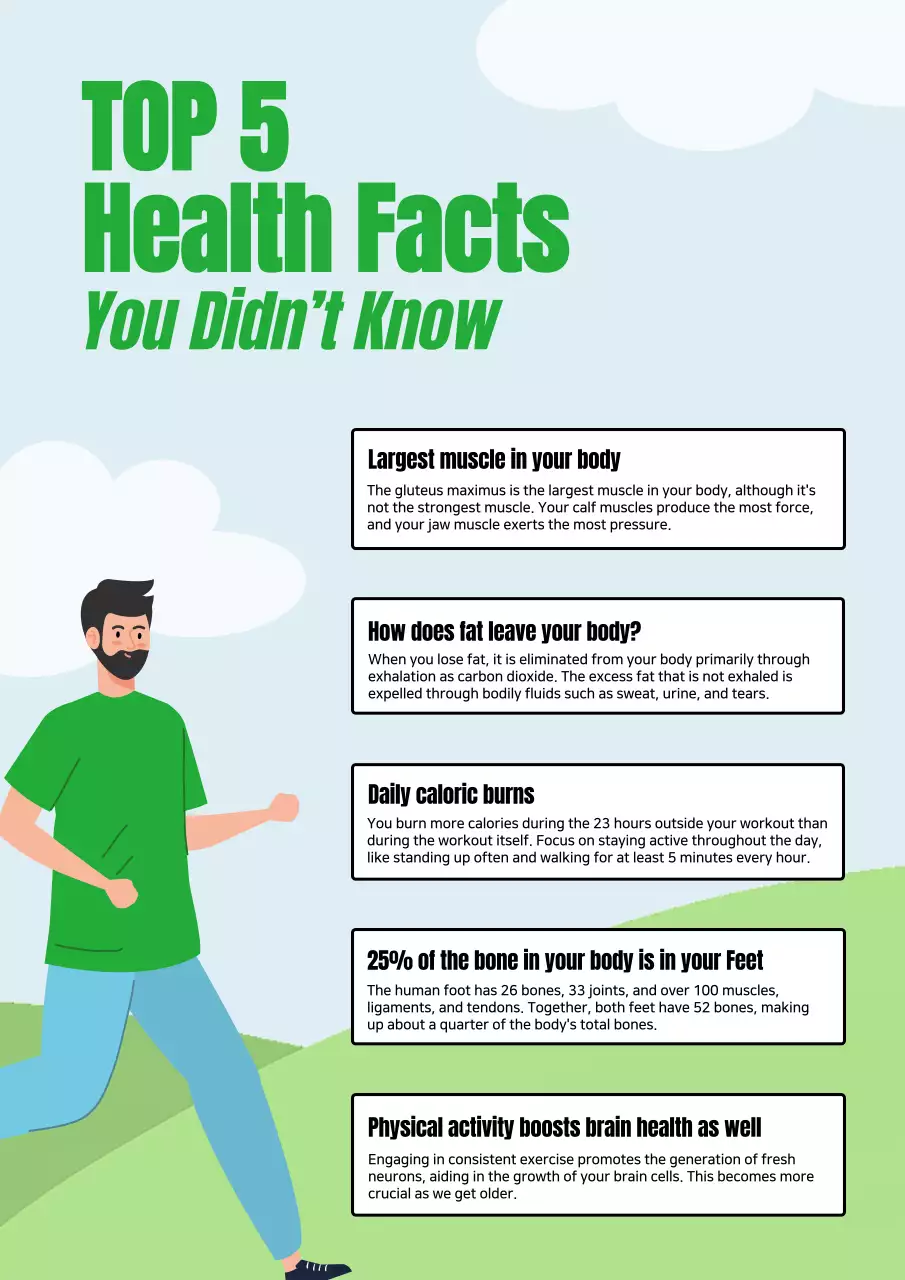 Green Modern Health Guide Poster