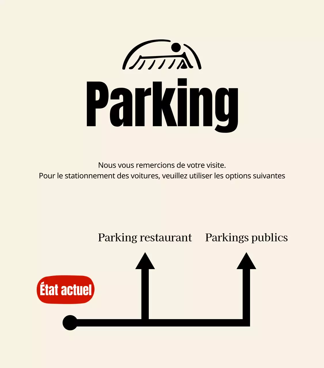 Logo soigné d'un restaurant coréen et instructions de stationnement