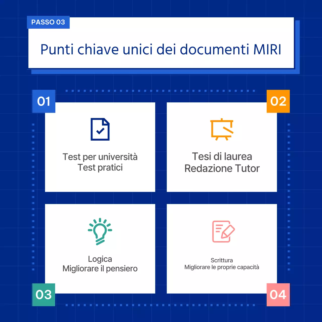Promuovere il blu, semplici saggi di ammissione al terziario