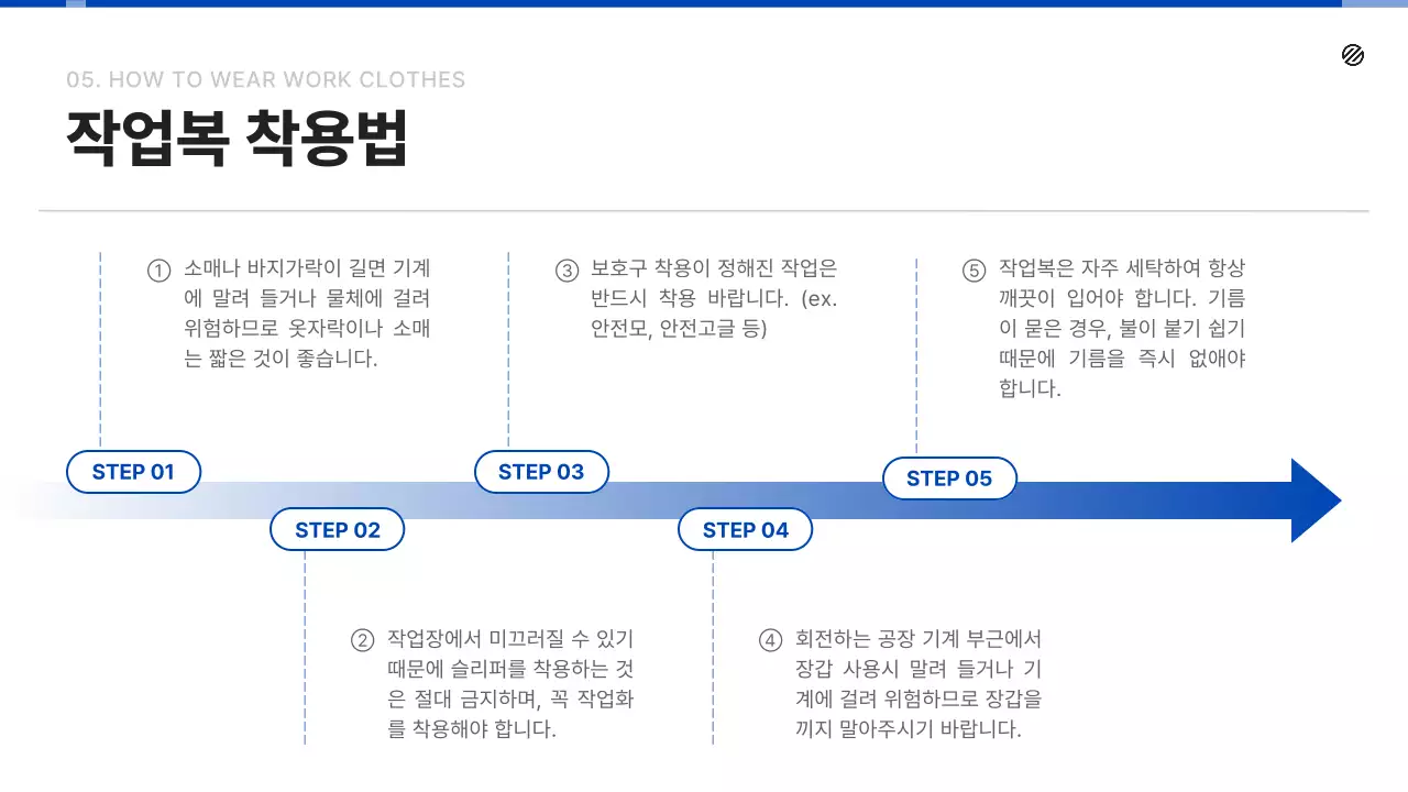 파랑과 검정의 심플한 현장직 입사자 교육자료