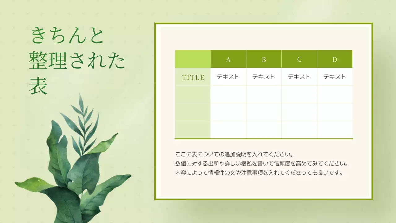 緑 シンプル プラン プレゼンテーション