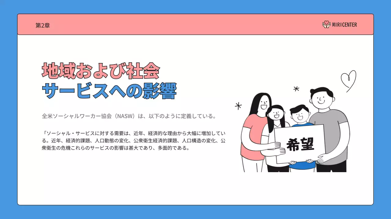 青 シンプル ボランティア 資料 プレゼンテーション