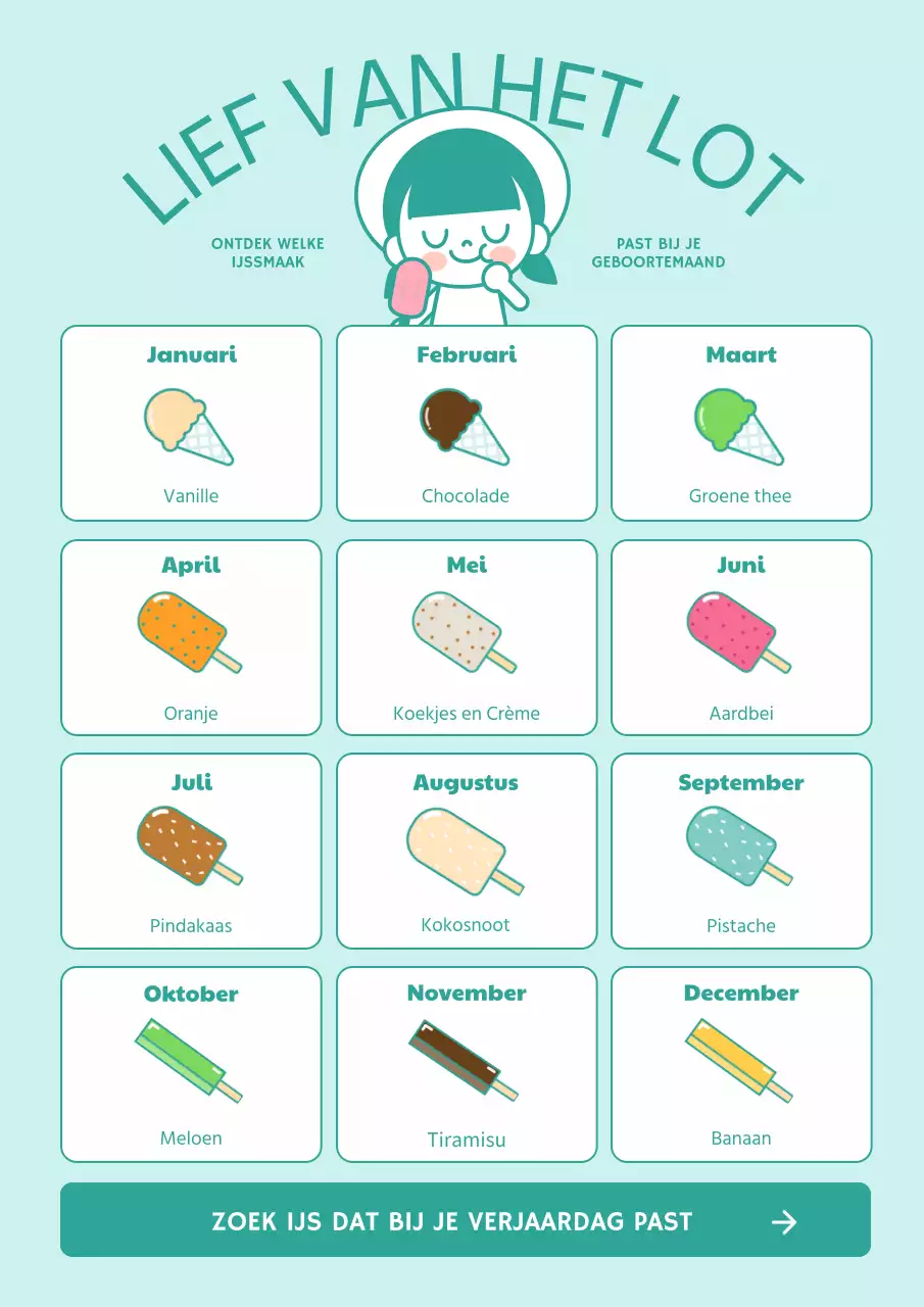 Promoot een schattig verjaardagsijsje in wit en mint