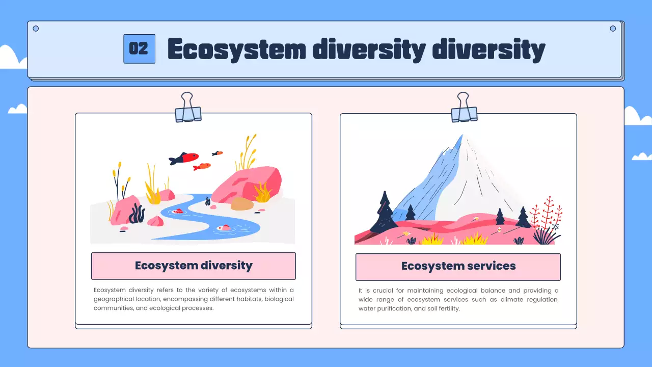 Blue Modern Biodiversity Guide Presentation