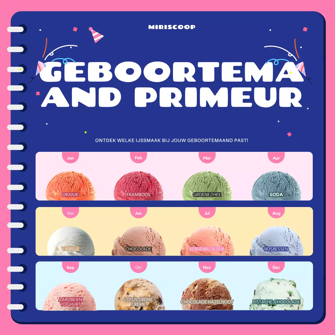 Promoot roze en marineblauwe verjaardagsijsjes