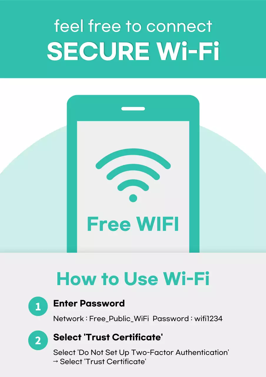 Mint Modern Wi-Fi Guide Poster
