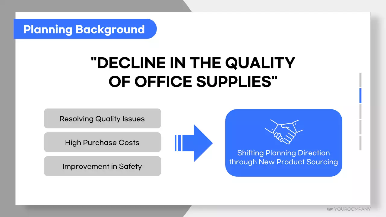 Blue Modern Wellbeing Plan Proposal Presentation