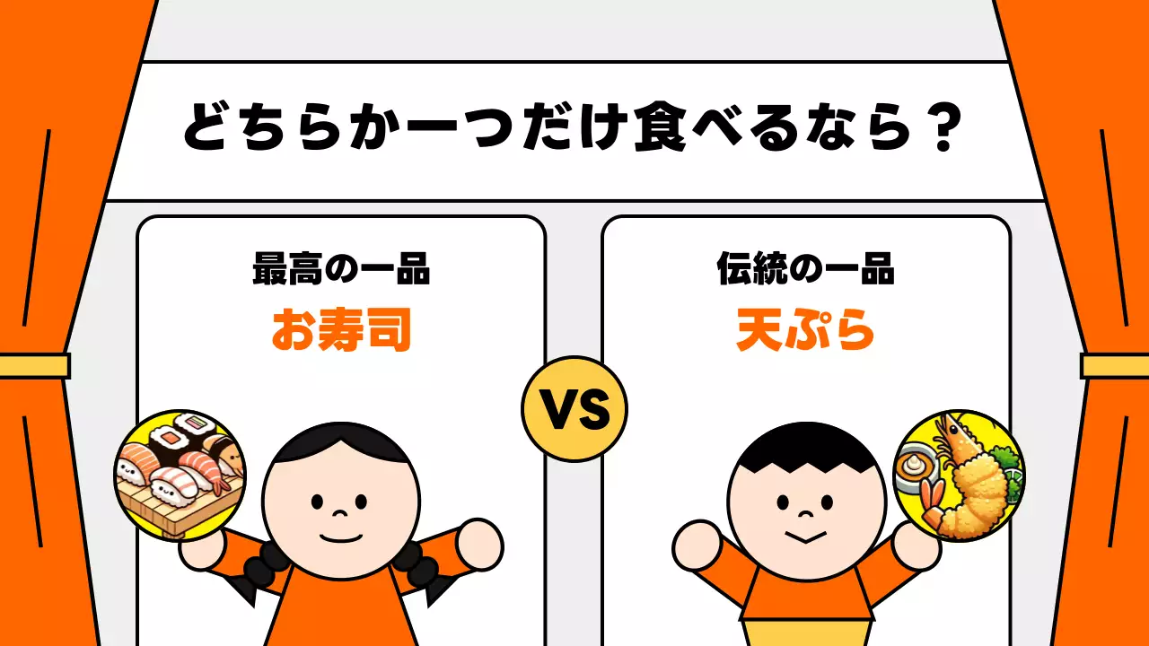 オレンジ ポップ クイズ ポスター プレゼンテーション