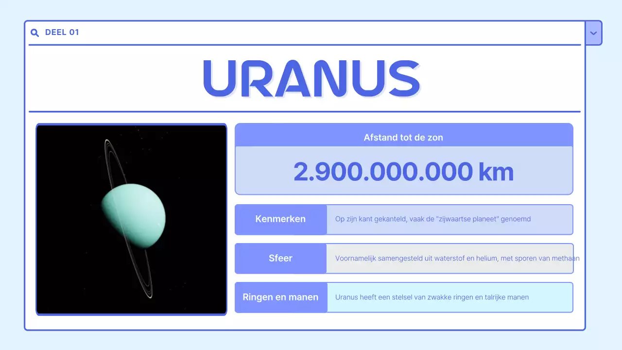 Een mooi wit en lichtblauw leermiddel voor het zonnestelsel