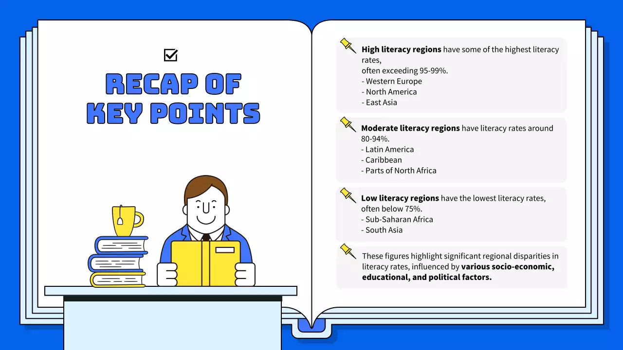 Blue Simple Literacy Guide Presentation