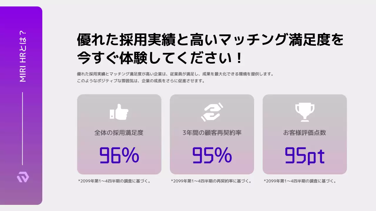 紫 モダン ビジネス プレゼンテーション