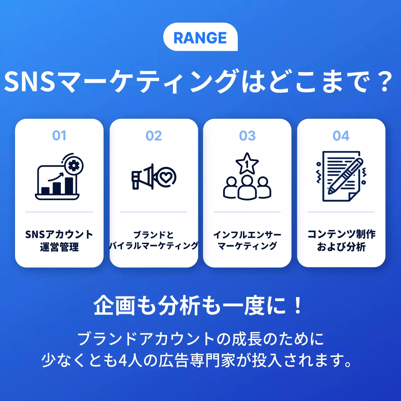 青 モダン SNS マニュアル Instagram カルーセル