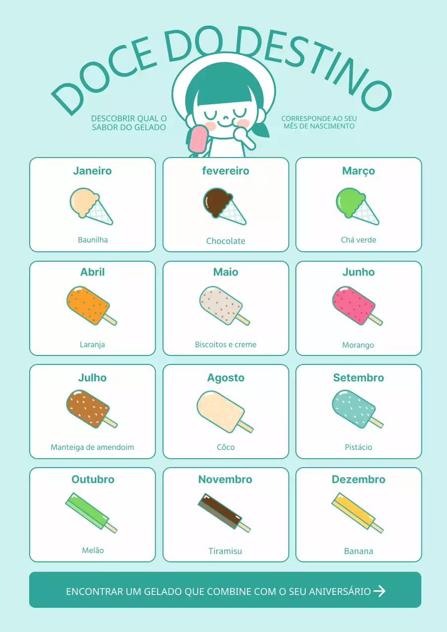 Promover um bonito gelado de aniversário em branco e menta