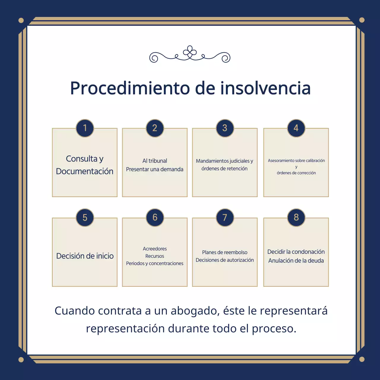 Promoción de un bufete de abogados con clase en azul marino y dorado