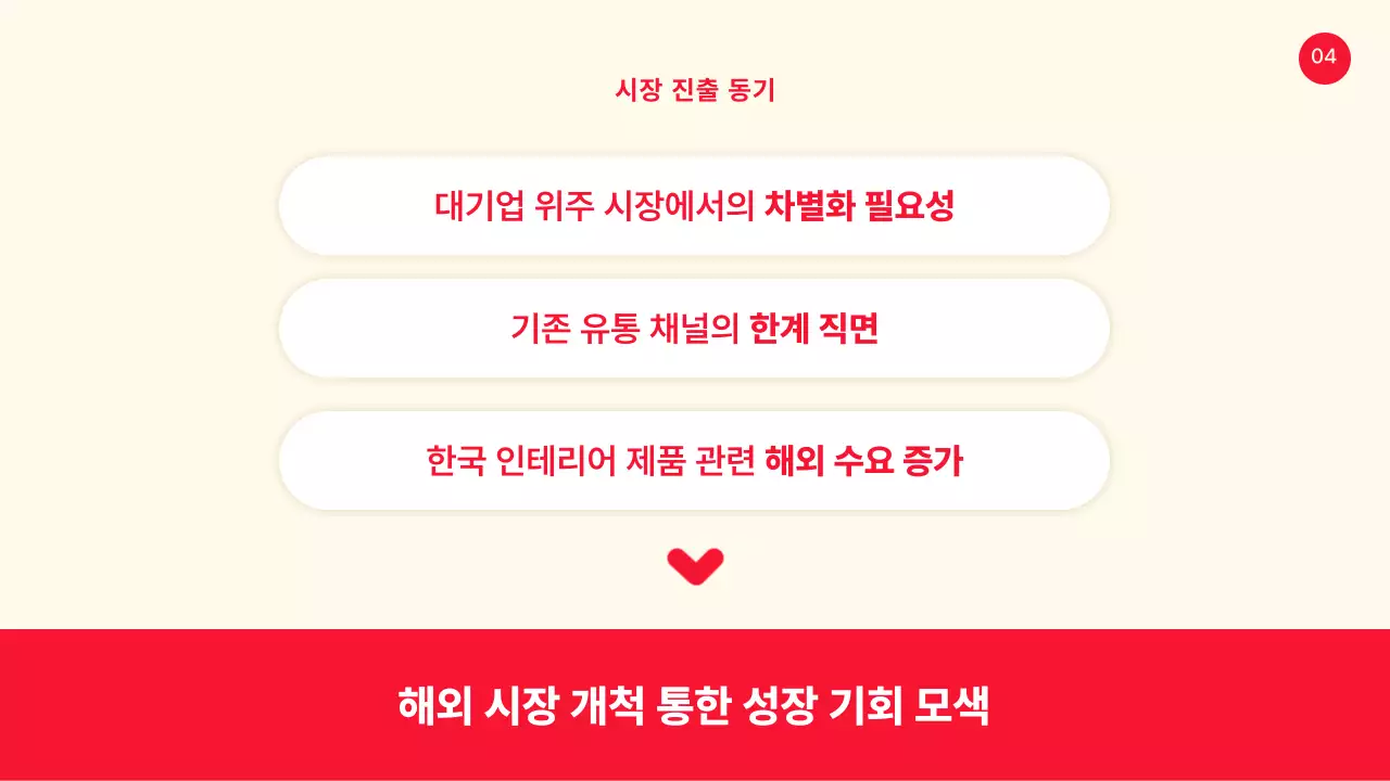 노랑과 빨강의 심플한 사례 공유 발표자료