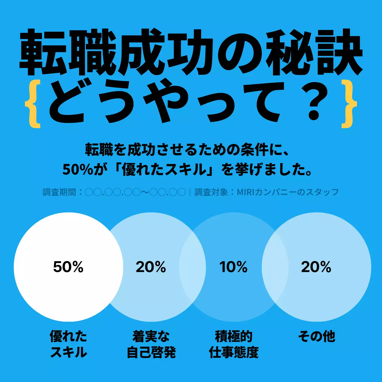青 シンプル 転職 ドキュメント Instagram カルーセル