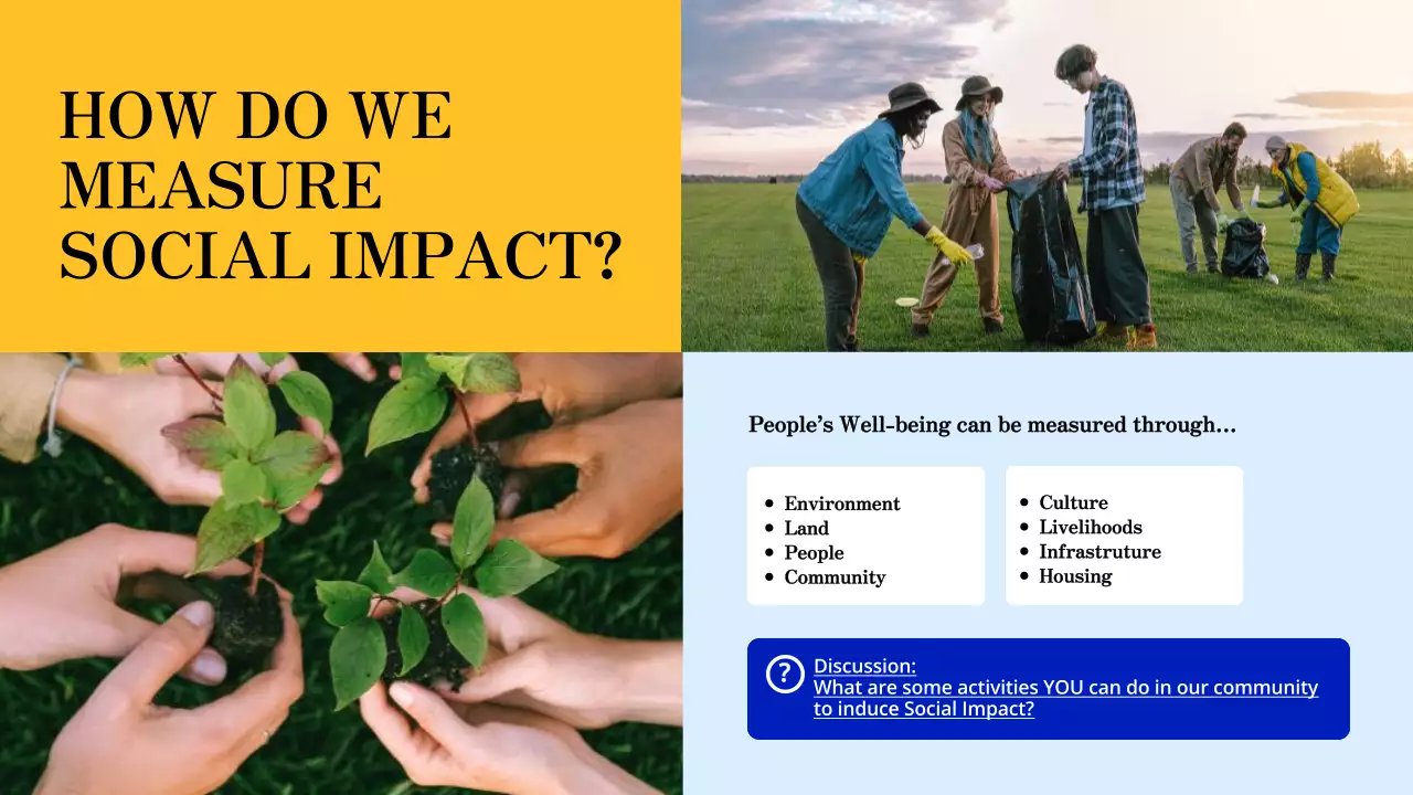 Yellow Modern Community Guide Presentation