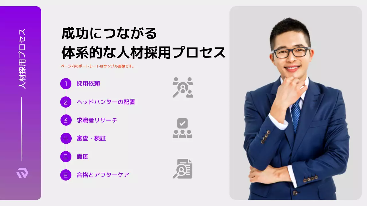 紫 モダン ビジネス プレゼンテーション