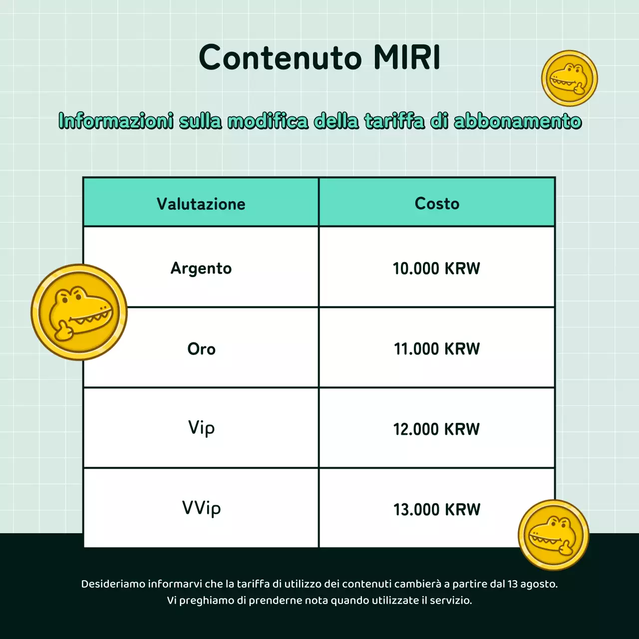 Annunci kitsch di variazione delle tariffe di abbonamento in bianco e verde