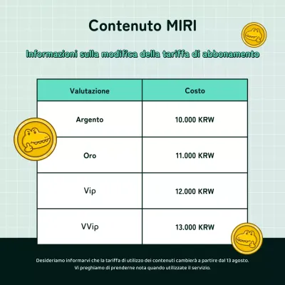 Annunci kitsch di variazione delle tariffe di abbonamento in bianco e verde