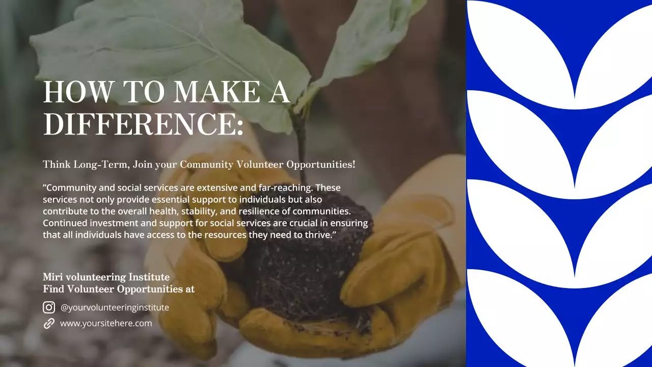 Yellow Modern Community Guide Presentation