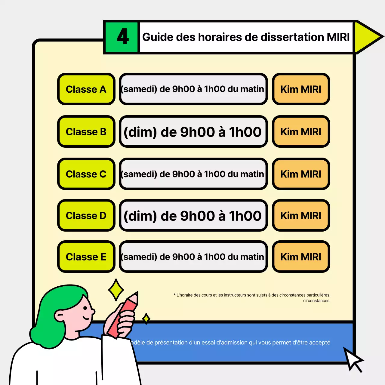 Promouvoir l'école de rédaction d'essais d'admission verte et jaune
