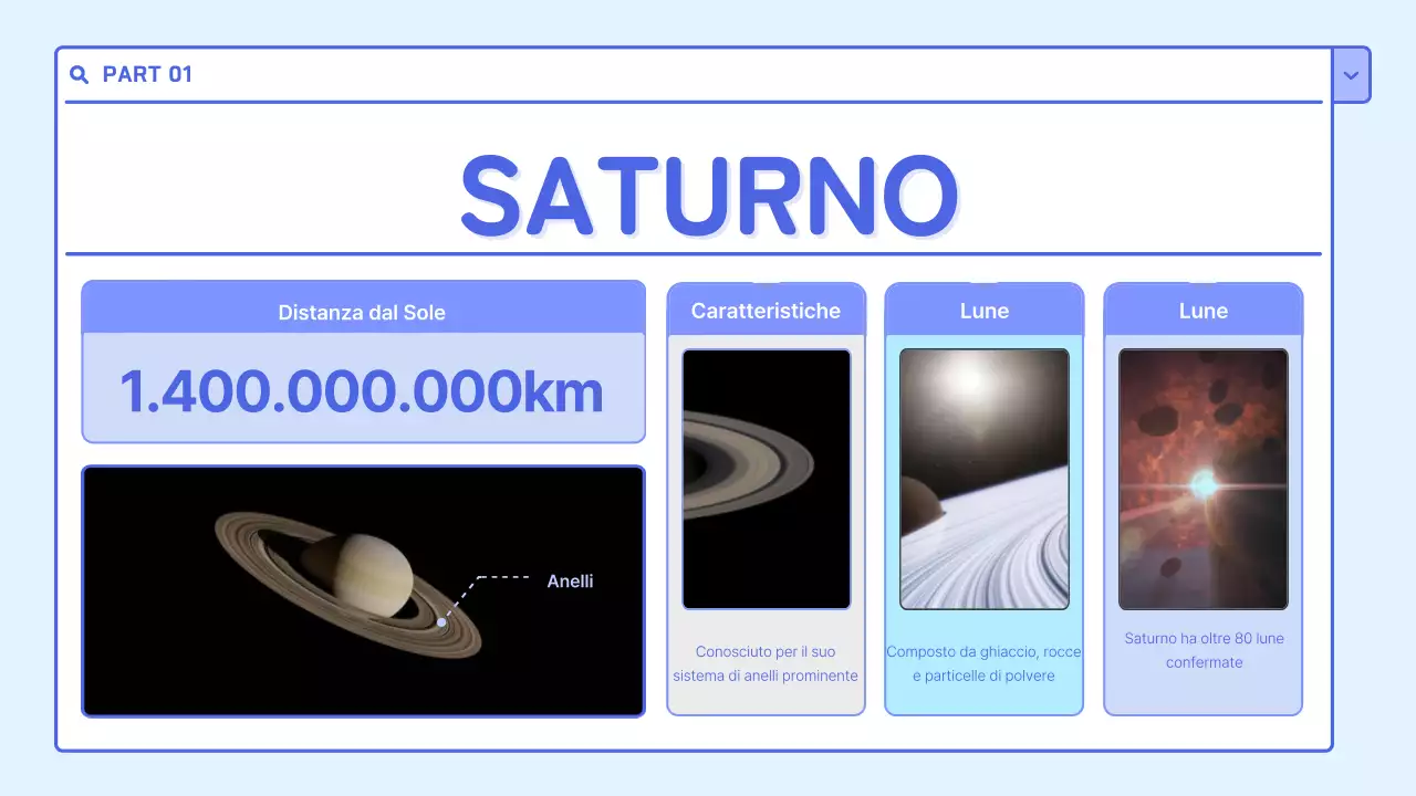 Una graziosa risorsa educativa del sistema solare bianca e azzurra