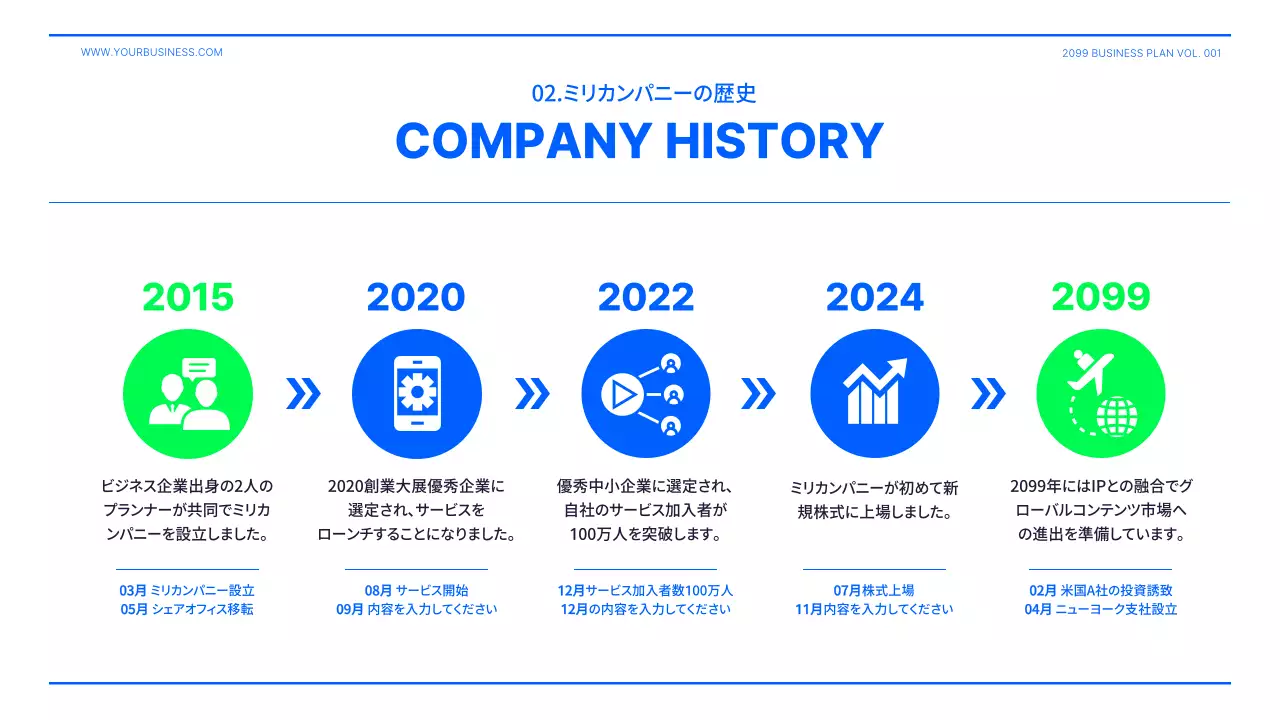 青 モダン ビジネス 企画書 プレゼンテーション