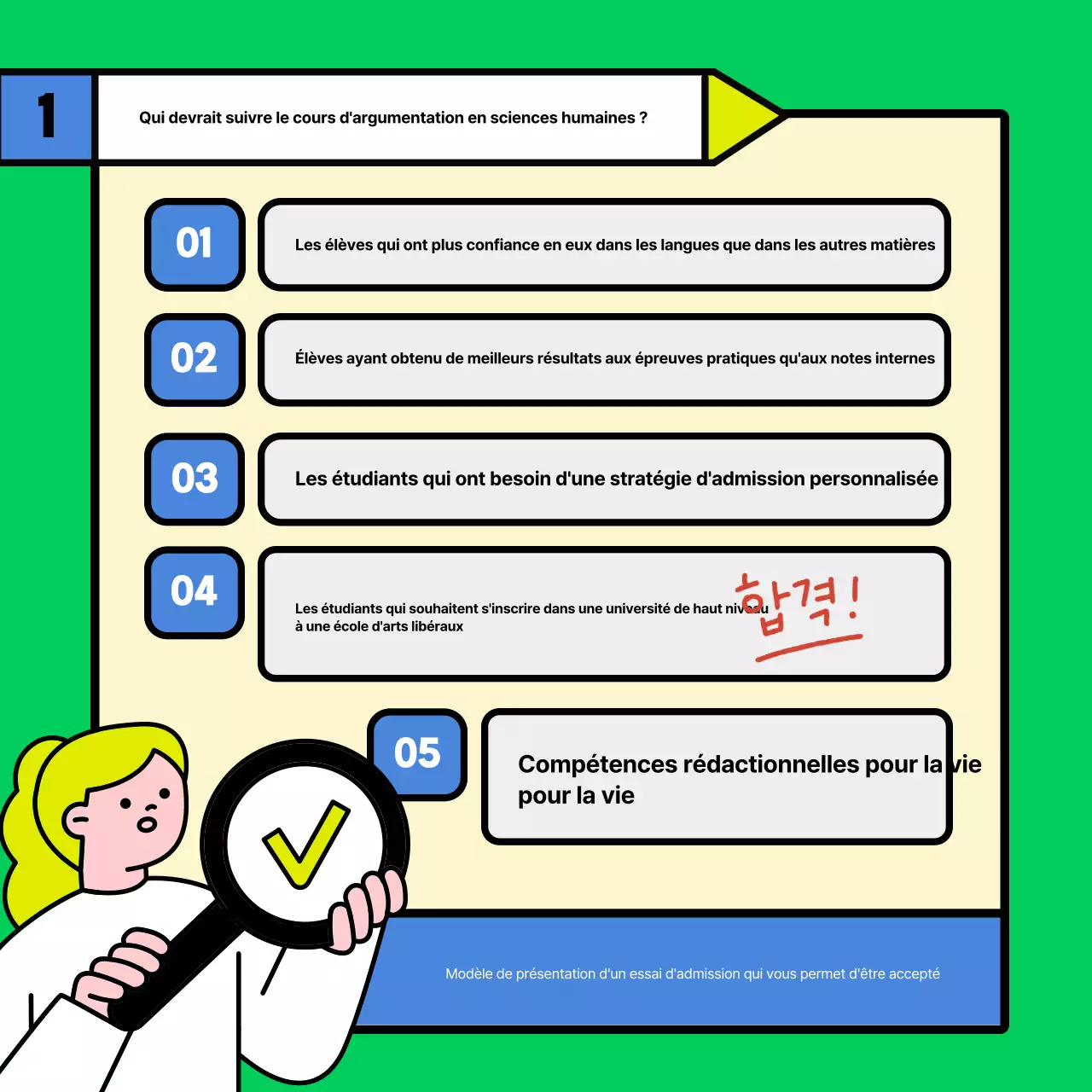 Promouvoir l'école de rédaction d'essais d'admission verte et jaune