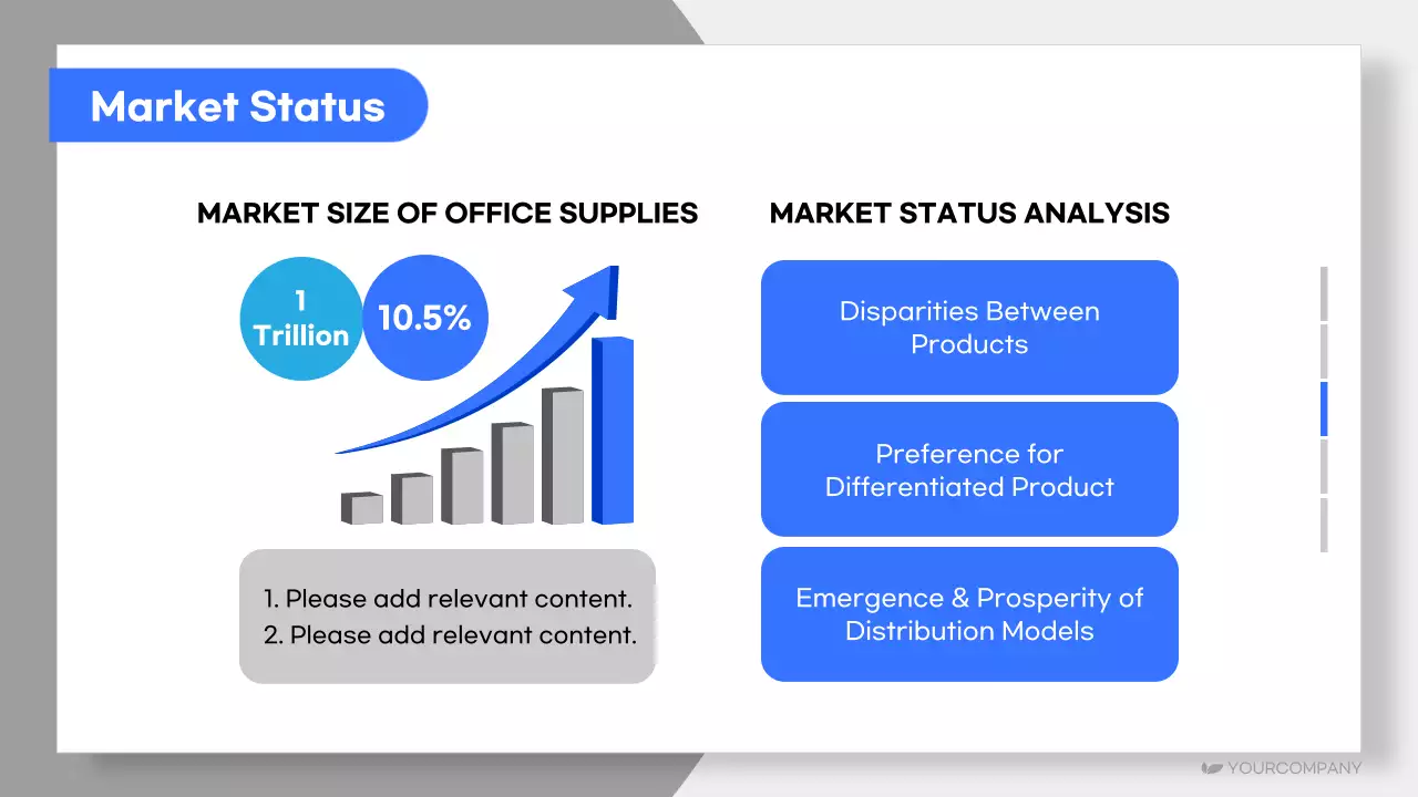 Blue Modern Wellbeing Plan Proposal Presentation