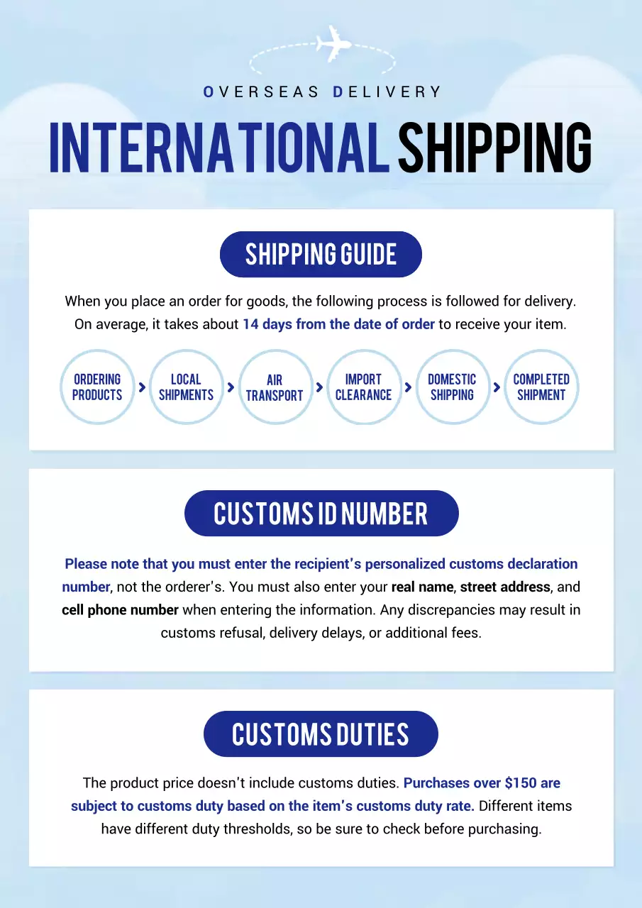 Blue Modern Shipping Guide Poster