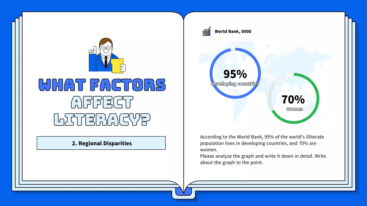 Blue Simple Literacy Guide Presentation