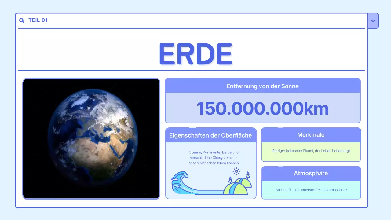 Ein hübsches weißes und hellblaues Lehrmittel zum Sonnensystem