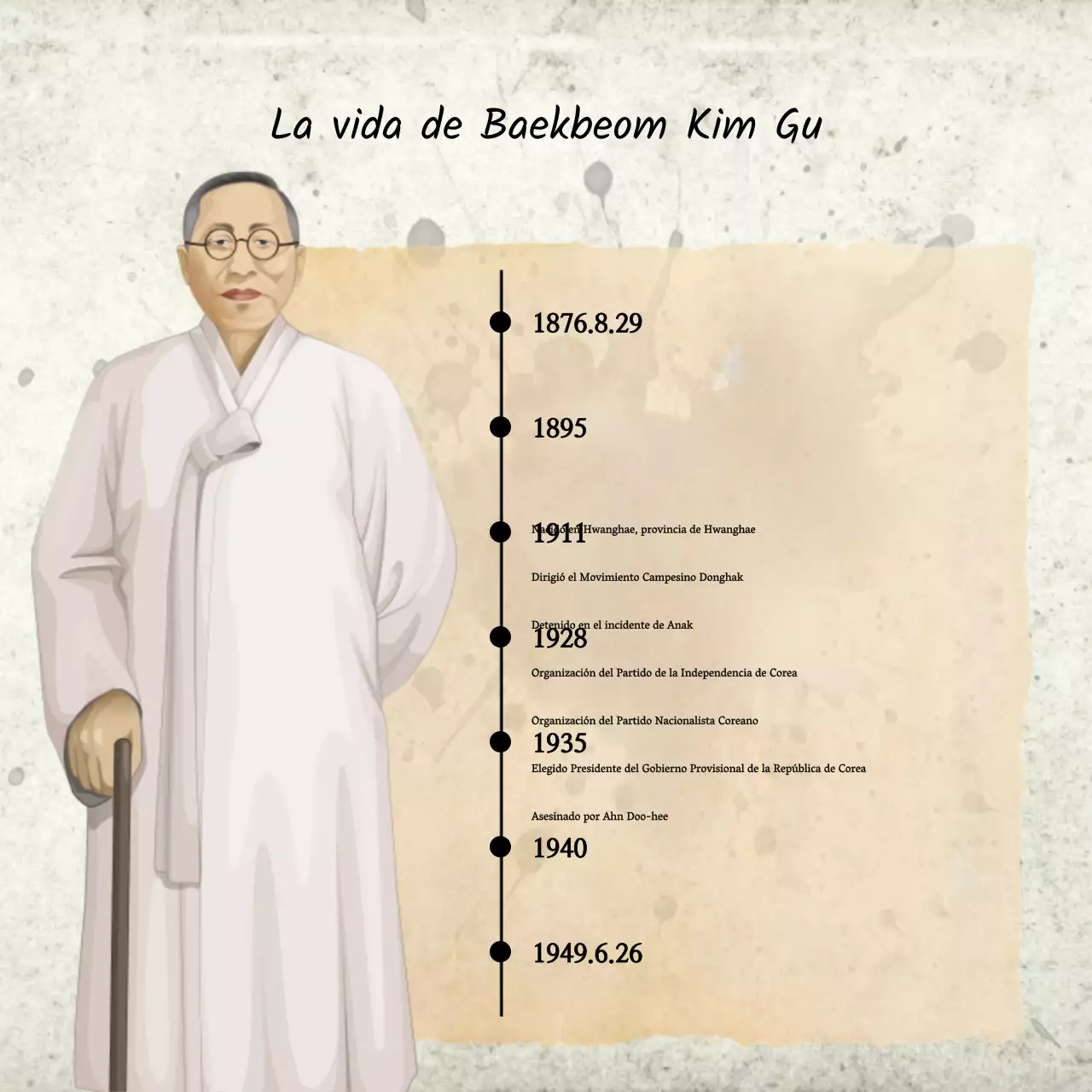 Un retrato en marfil de inspiración oriental del Día de la Emancipación en ciernes