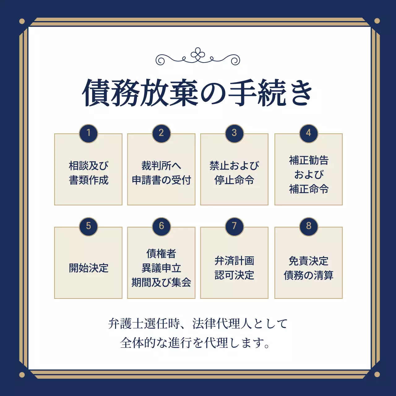 青 モダン 法律 ポスター Instagram カルーセル