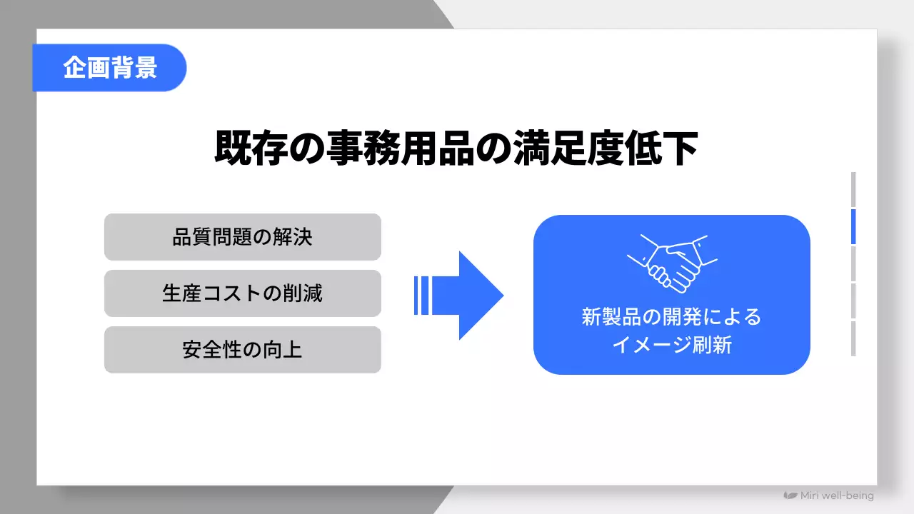 青 シンプル 企画書 提案書 プレゼンテーション