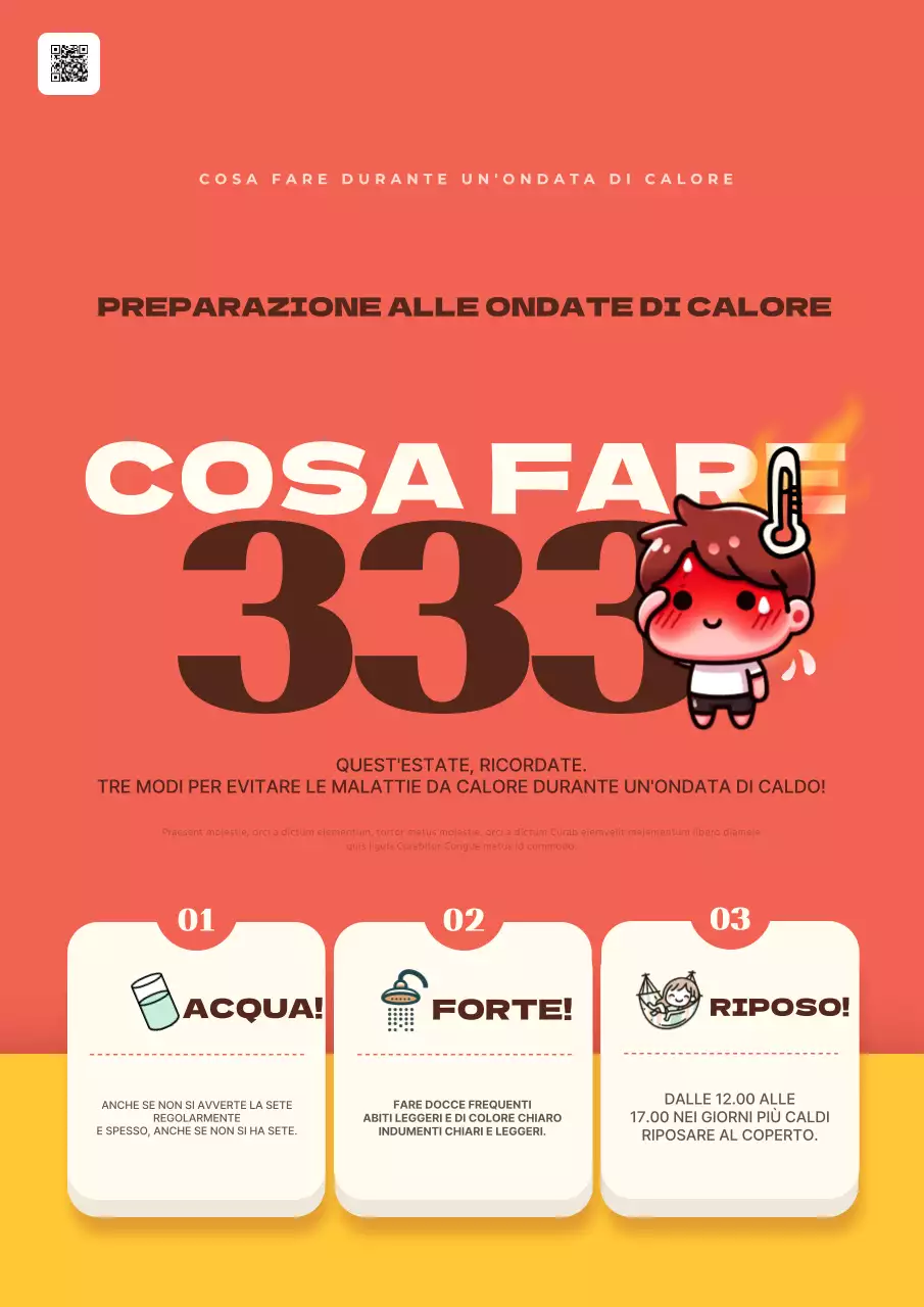 Consigli per le ondate di calore rosse e gialle per la vostra casa