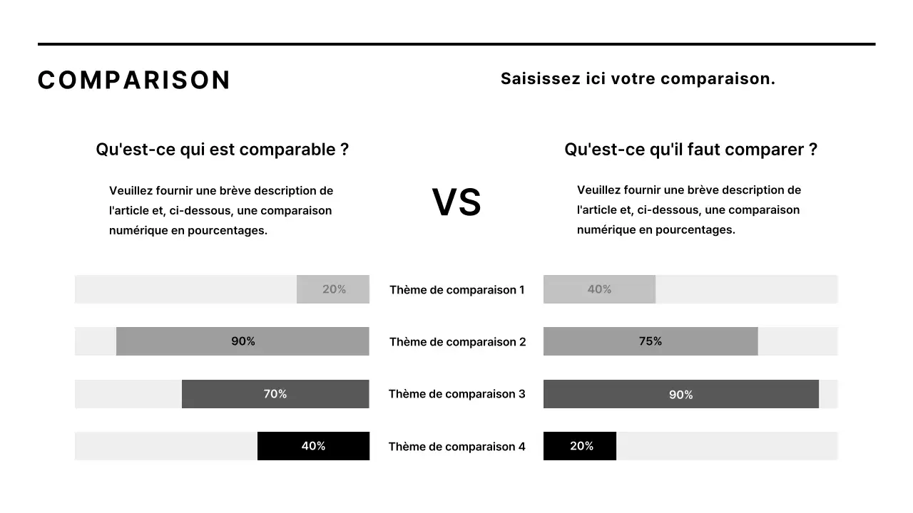 Rapport d'entreprise minimaliste en noir et blanc